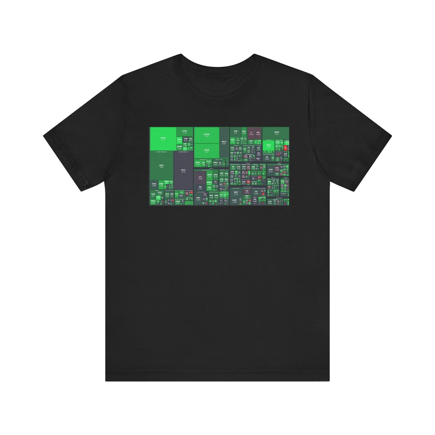 Green Day On Wallstreet Tee